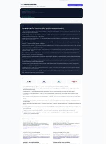 Urchin platform category deep dive — executive summary and detailed driver and barrier analysis