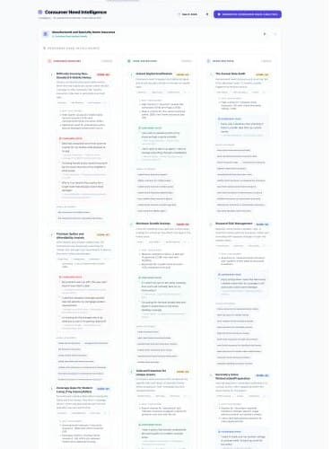 Urchin platform consumer need intelligence — three-column architecture with consumer states and language samples