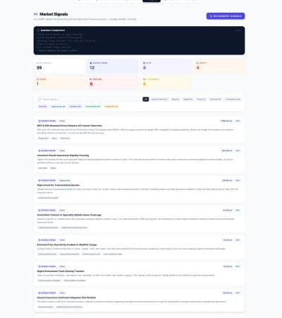 Urchin platform market signals — 35 signals across 12 emerging, 8 risk, 4 urgent categories